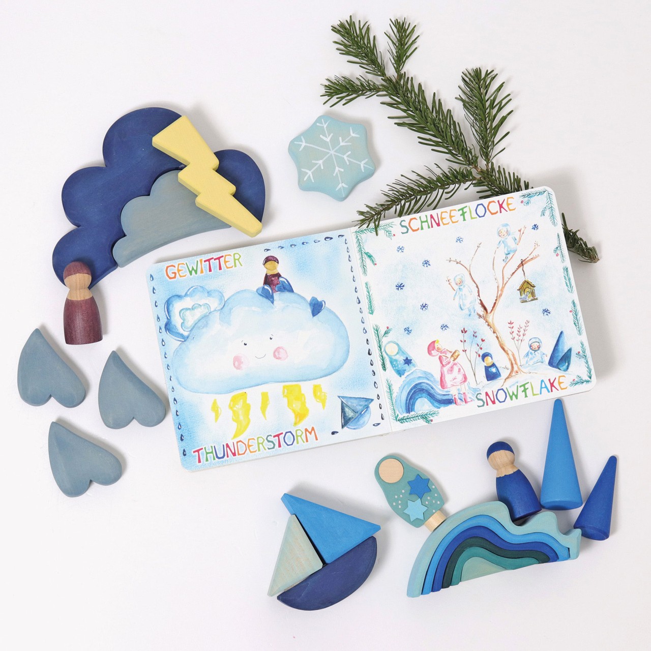 Grimm's Pappebuch (ab 1 J.) | Das Wetter – Bild 2