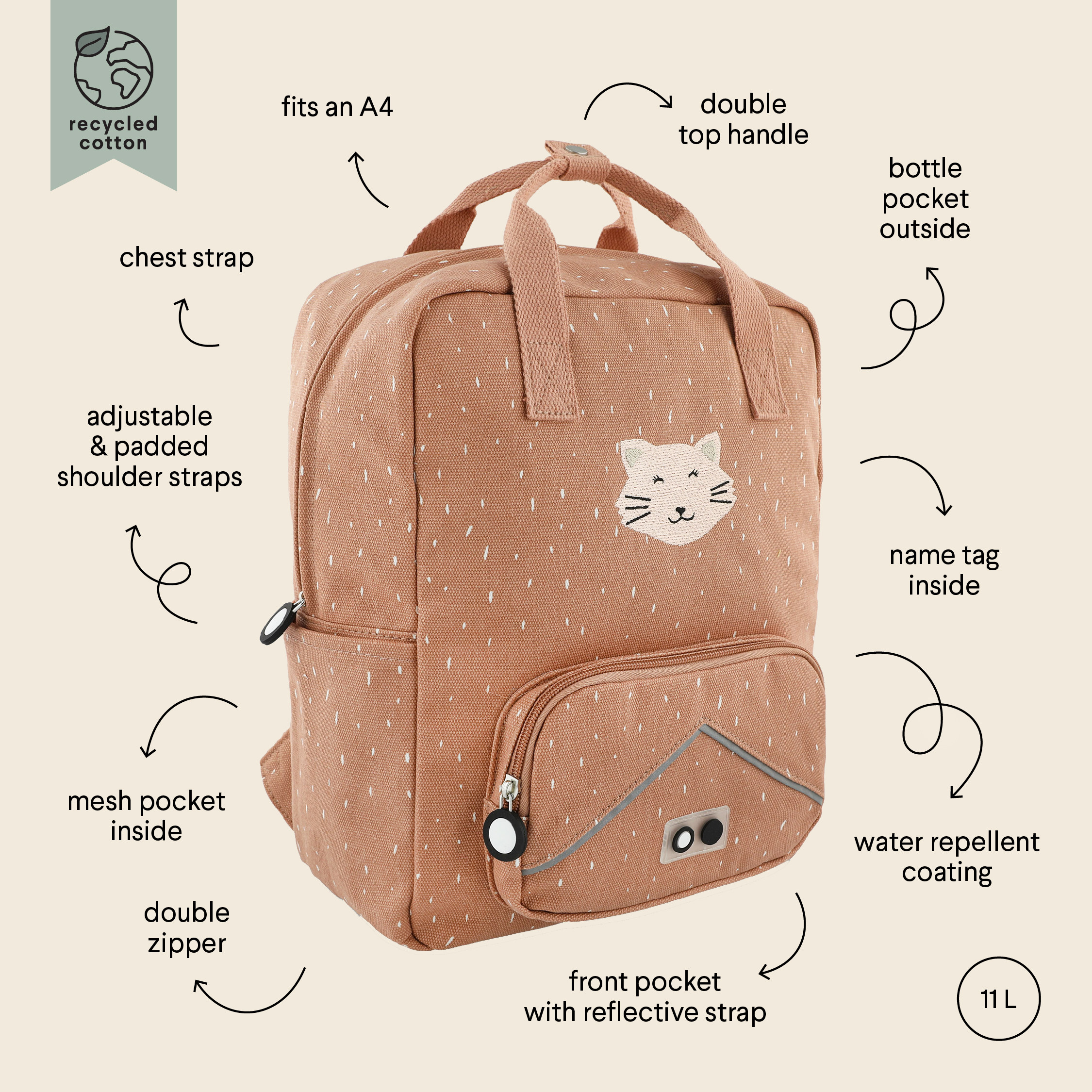 Trixie Kinder (Schul-) Rucksack XL | Katze