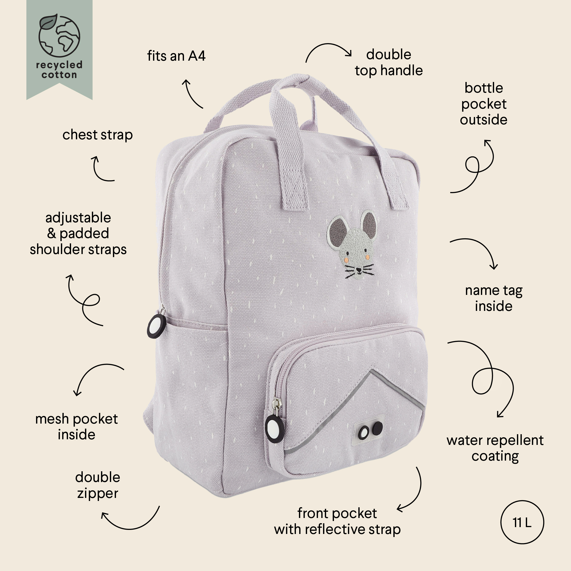 Trixie Kinder (Schul-) Rucksack XL | Maus – Der perfekte Begleiter für kleine Abenteurer